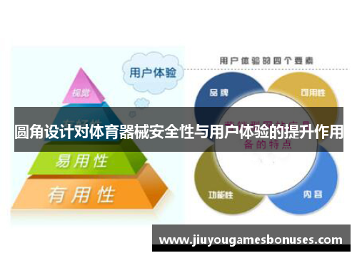 圆角设计对体育器械安全性与用户体验的提升作用